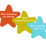 Image of Free product resource for Antibullying week