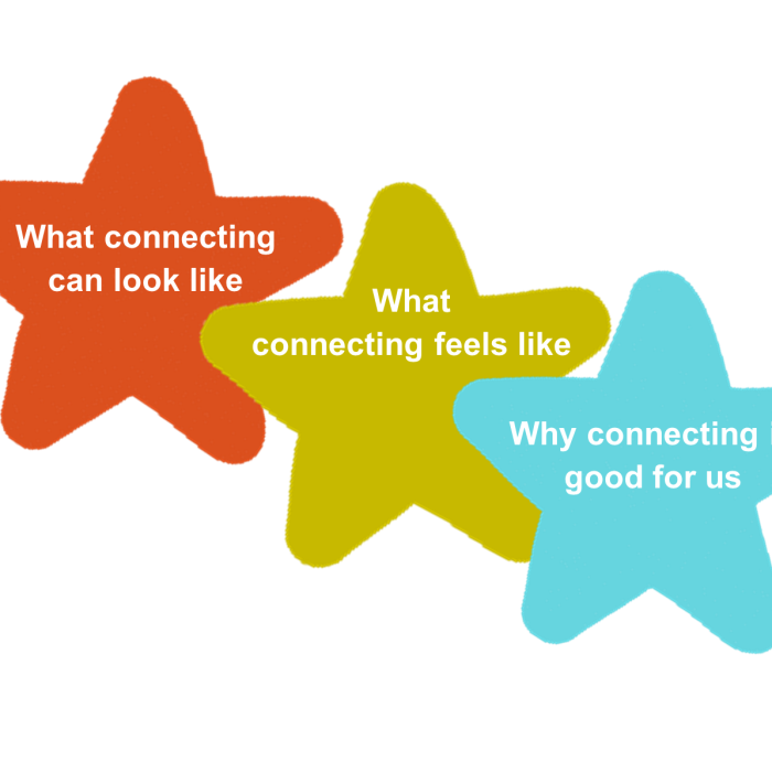 Key Stage 1 – How we connect